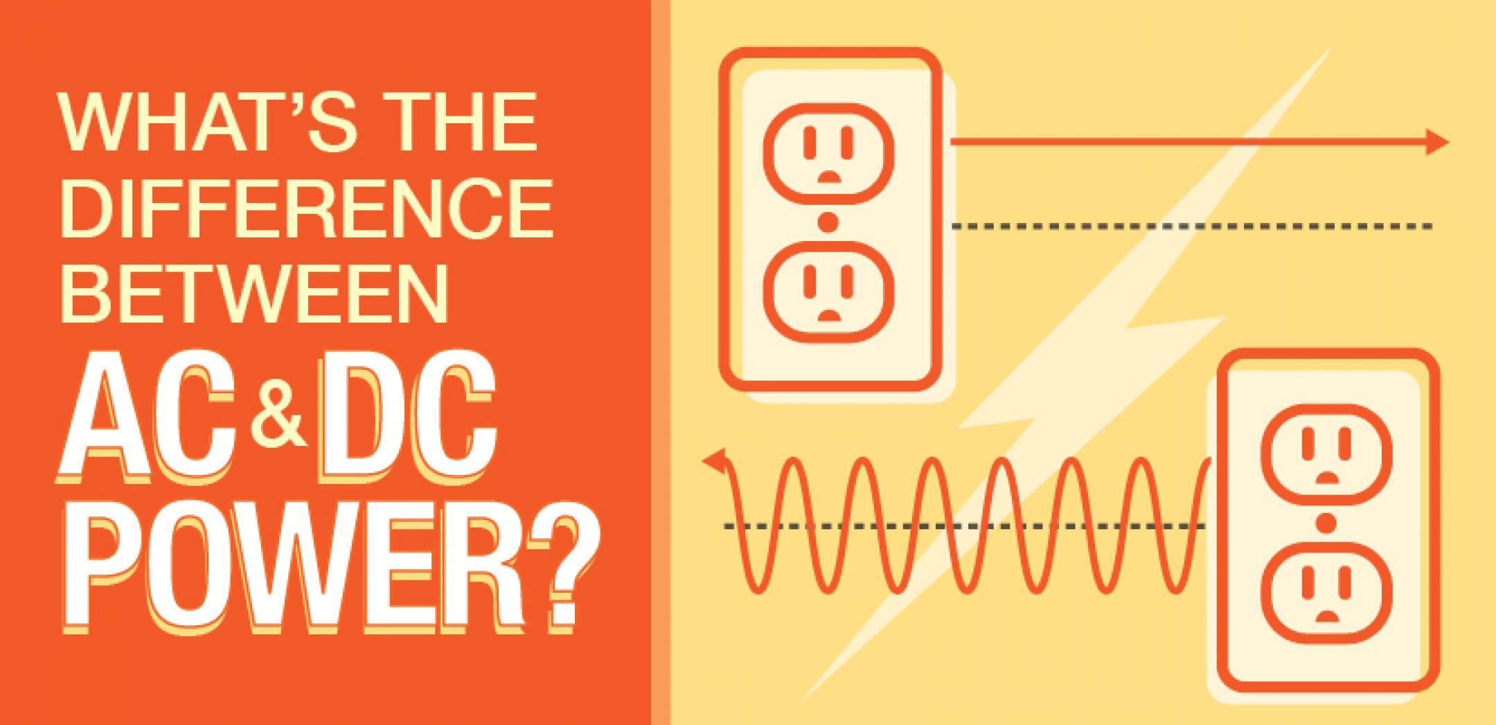 What`s the Difference Between AC & DC Power?