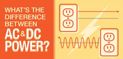 What`s the Difference Between AC & DC Power?