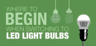 Guide to Where to Begin When Switching to LED Light Bulbs